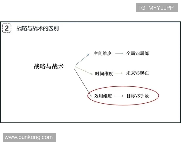深圳篮球队的快速转换打法解析与战术优势探讨