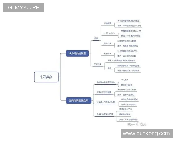 重庆足球队在世界杯中的团队协作表现分析与启示 重庆足球队在世界杯中的团队协作表现分析与启示