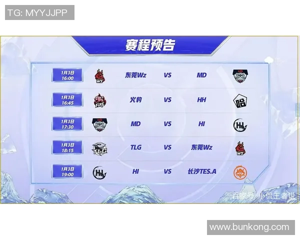 挑战者杯最新积分榜TES战队以67分稳居第一名引发关注 挑战者杯最新积分榜TES战队以67分稳居第一名引发关注