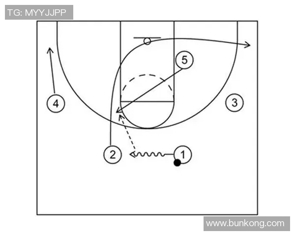 武汉篮球队中路突破战术解析与球队未来发展展望