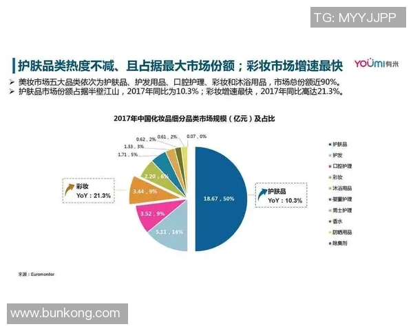 方便与马库斯身价的对比分析及其对市场的影响探讨