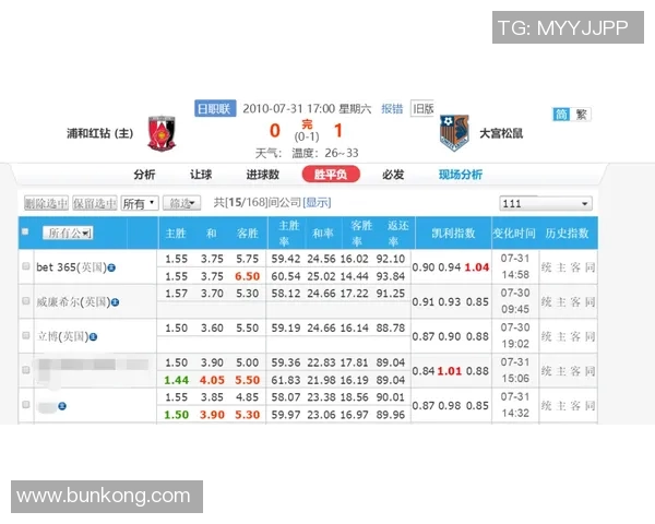 澳大利亚与叙利亚足球比赛历史成绩分析及对比研究