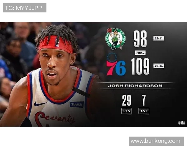 雷霆与76人精彩对决回放全程回顾及赛后分析 雷霆与76人精彩对决回放全程回顾及赛后分析