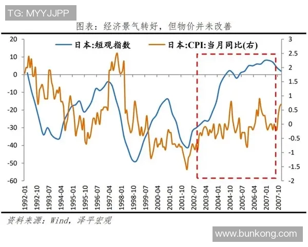 中日两国三十年发展对比探讨经济文化与科技的异同与启示 中日两国三十年发展对比探讨经济文化与科技的异同与启示
